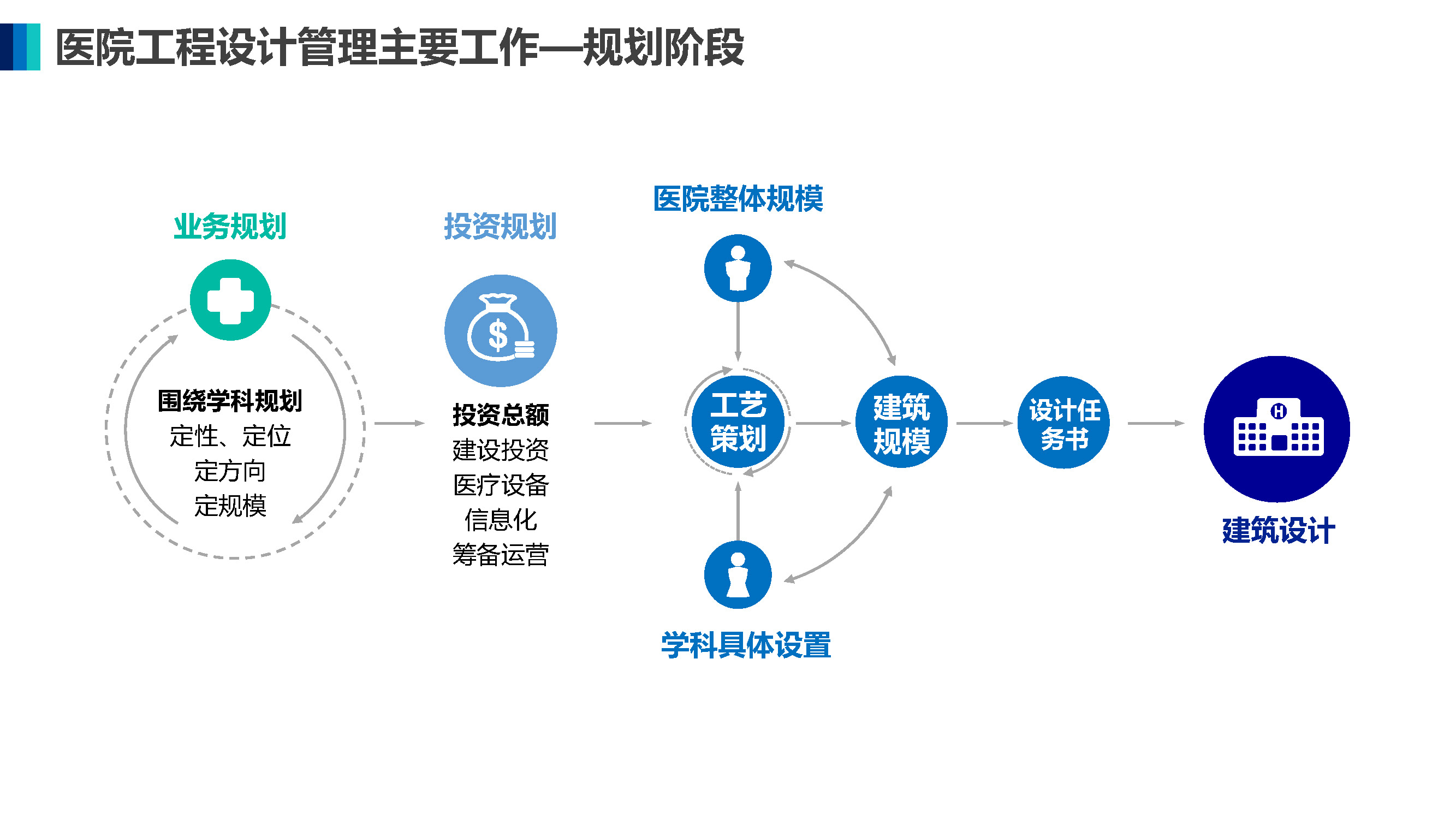 1277星际网址(中国)有限公司-BinG百科