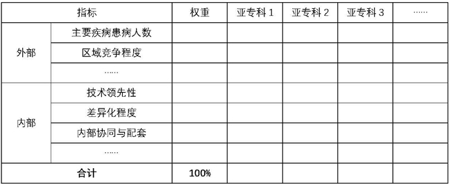 1277星际网址(中国)有限公司-BinG百科