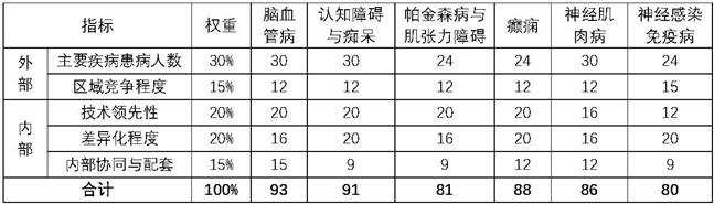 1277星际网址(中国)有限公司-BinG百科