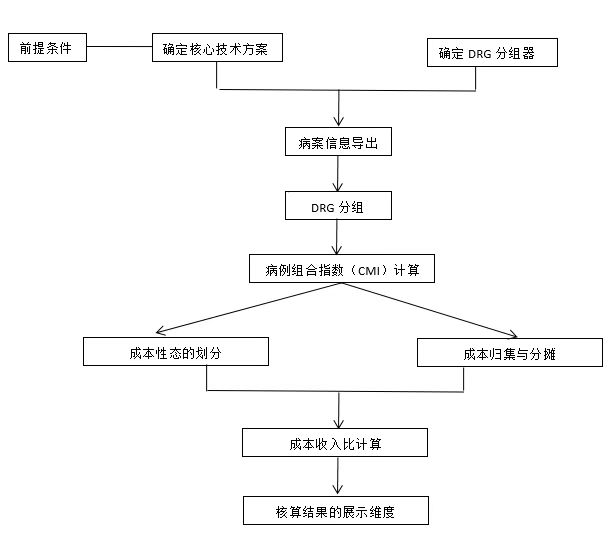 1277星际网址(中国)有限公司-BinG百科